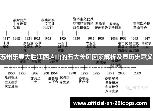 苏州东吴大胜江西庐山的五大关键因素解析及其历史意义