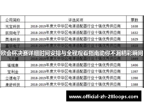 欧会杯决赛详细时间安排与全程观看指南助你不漏精彩瞬间