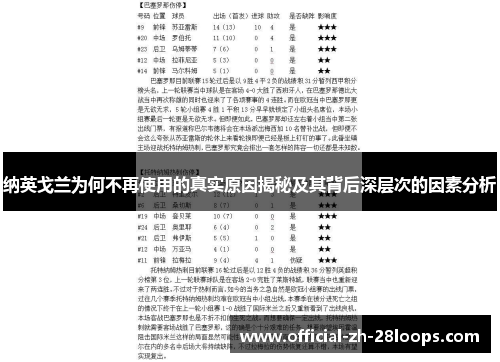 纳英戈兰为何不再使用的真实原因揭秘及其背后深层次的因素分析