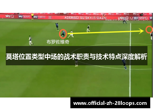 莫塔位置类型中场的战术职责与技术特点深度解析