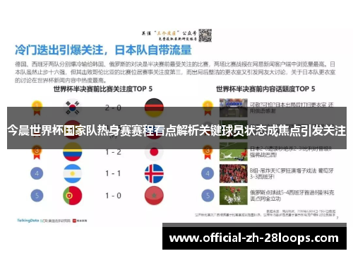 今晨世界杯国家队热身赛赛程看点解析关键球员状态成焦点引发关注