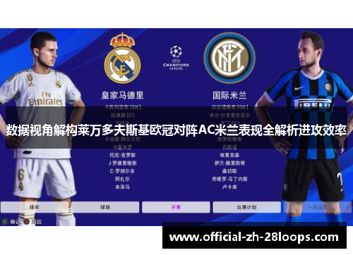 数据视角解构莱万多夫斯基欧冠对阵AC米兰表现全解析进攻效率 数据视角解构莱万多夫斯基欧冠对阵AC米兰表现全解析进攻效率