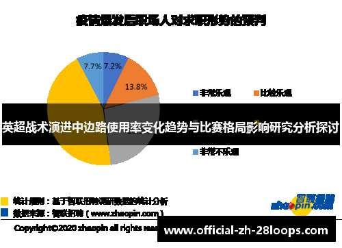 英超战术演进中边路使用率变化趋势与比赛格局影响研究分析探讨
