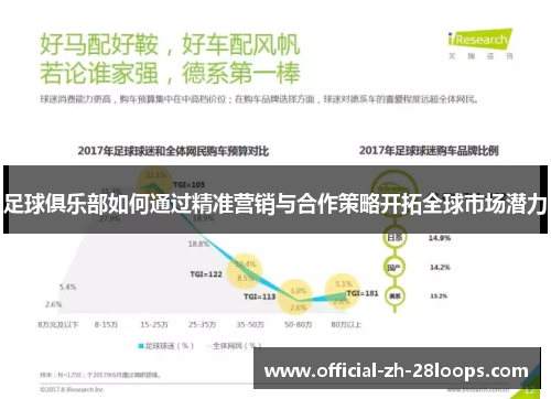足球俱乐部如何通过精准营销与合作策略开拓全球市场潜力 足球俱乐部如何通过精准营销与合作策略开拓全球市场潜力