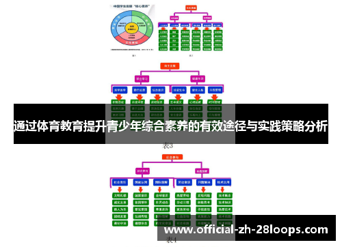 通过体育教育提升青少年综合素养的有效途径与实践策略分析